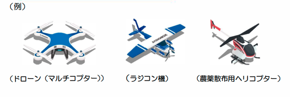 ドローン免許がいらないのはどんなケース？登録・資格・許可の要不要を解説します