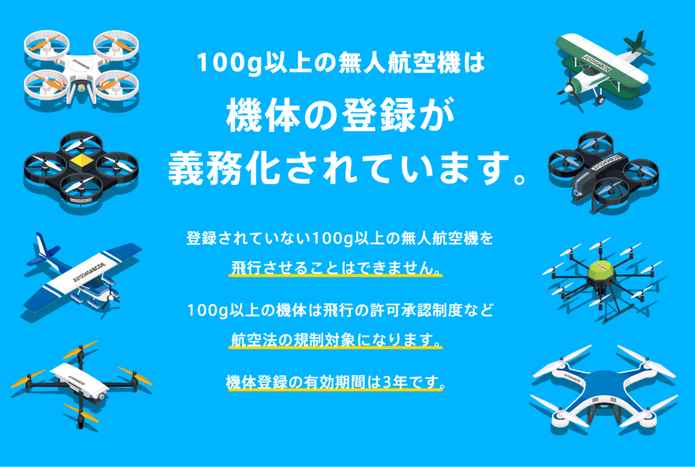 【ドローンの屋根点検】資格・申請・料金・おすすめドローンを解説