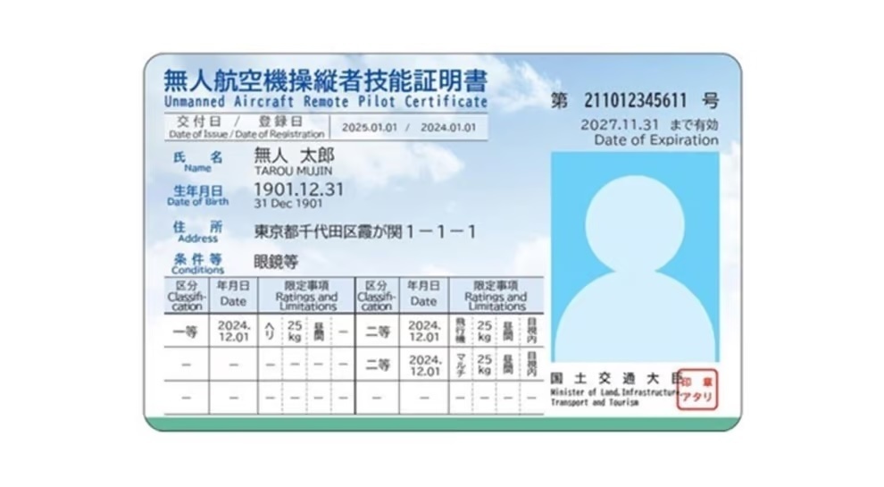 ドローンの国家資格（免許）の取り方を解説 助成金の活用もご紹介
