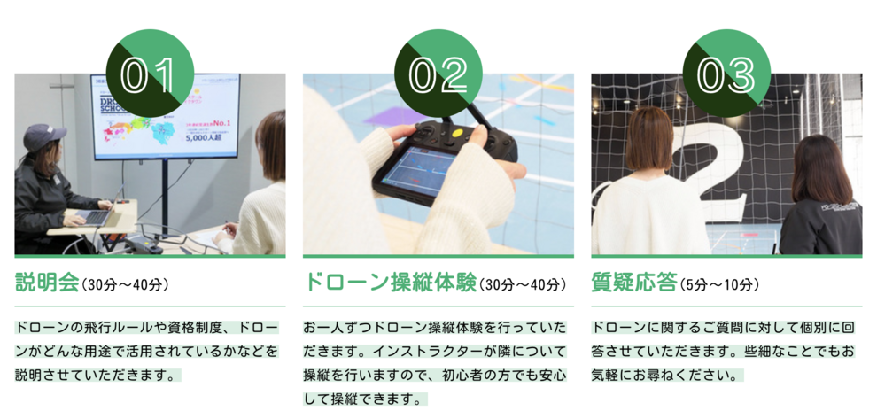 ドローンスクールで取得する国家資格のおすすめ！安く取得する方法をご紹介