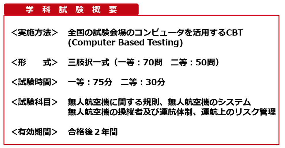 ドローンの国家資格（免許）の取り方を解説 助成金の活用もご紹介