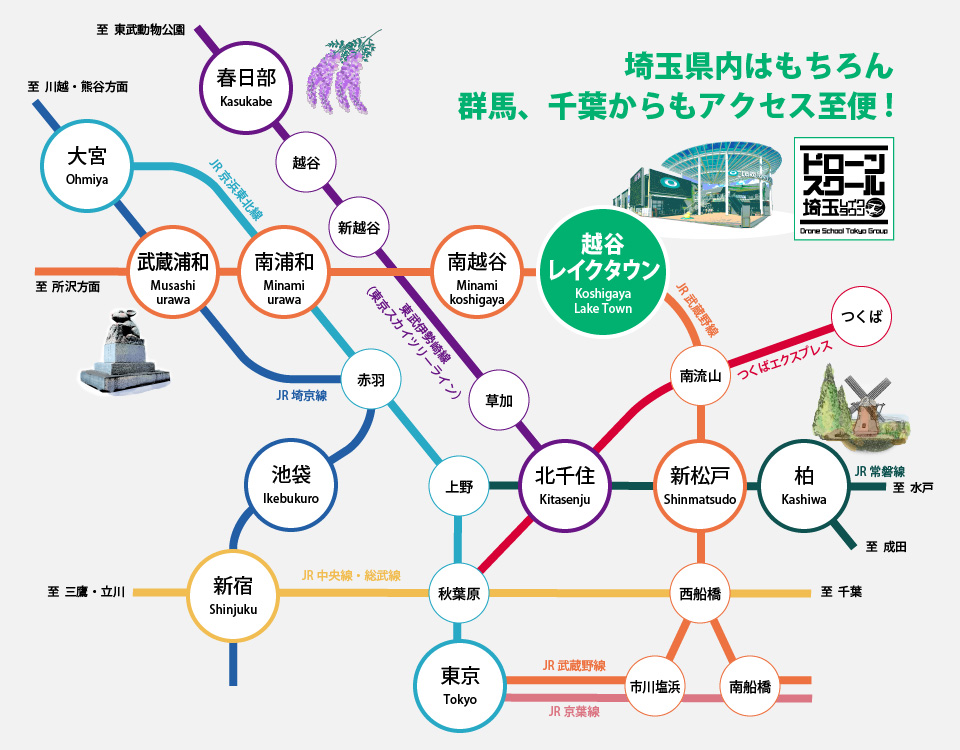 ドローンスクール埼玉レイクタウンへの交通アクセス略図