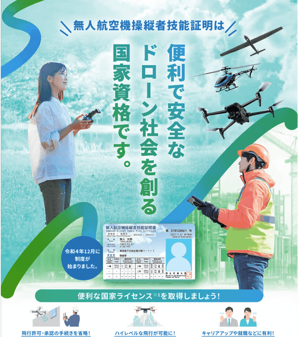 ドローンの国家資格（免許）の取り方