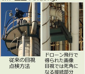 工場・プラントでドローンを活用!点検・見学などの事例をご紹介