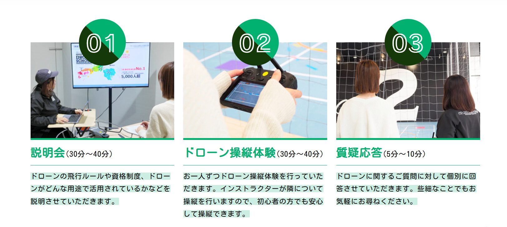 ドローン登録方法と費用や確認方法・不要なケースについて徹底解説！